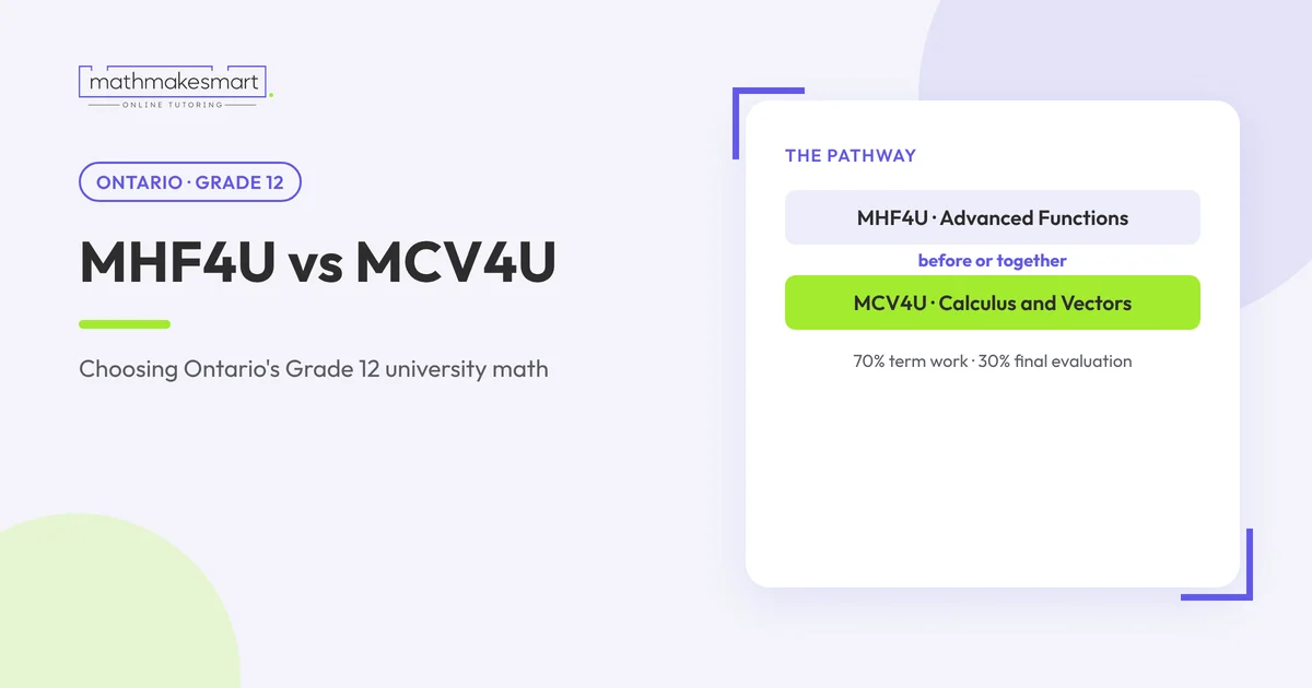 Ontario Grade 12 math pathway from MHF4U Advanced Functions to MCV4U Calculus and Vectors