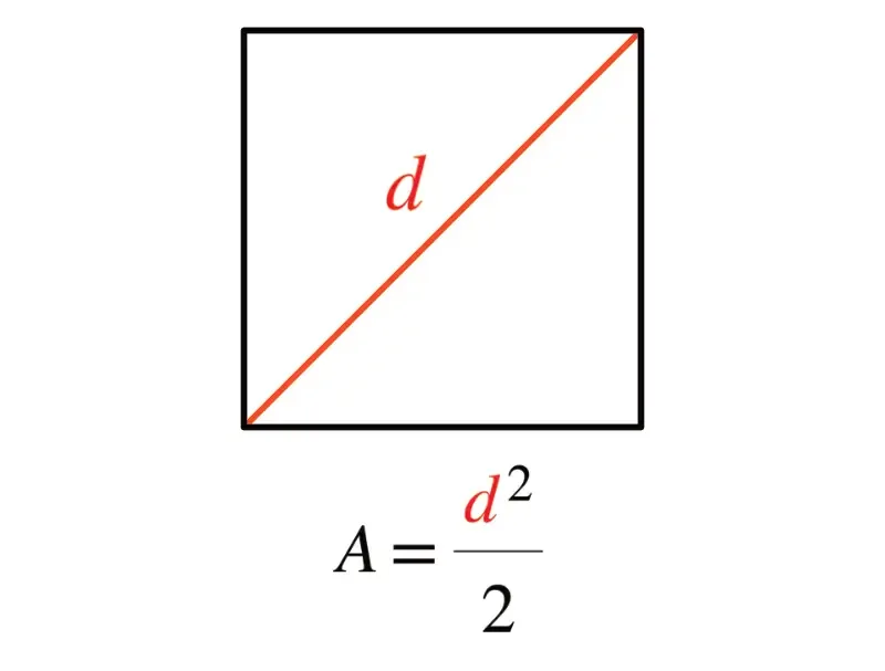Find area of square Using Diagonal method