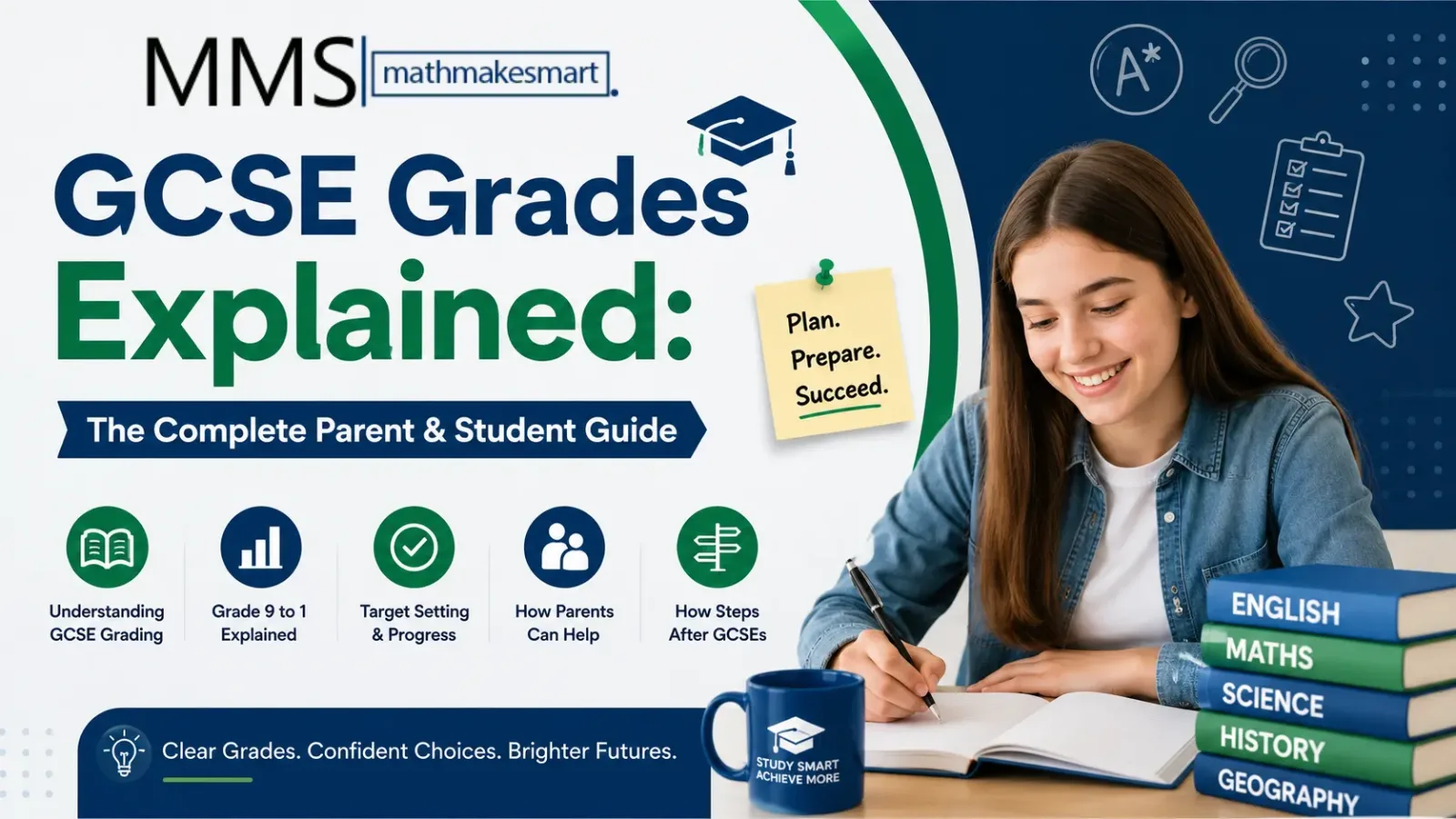 GCSE grades explained for parents and students