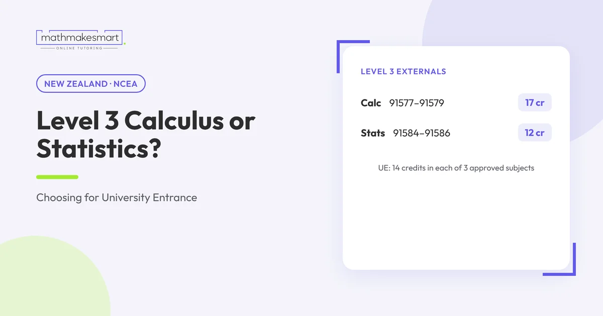 NCEA Level 3 Calculus and Statistics compared for University Entrance
