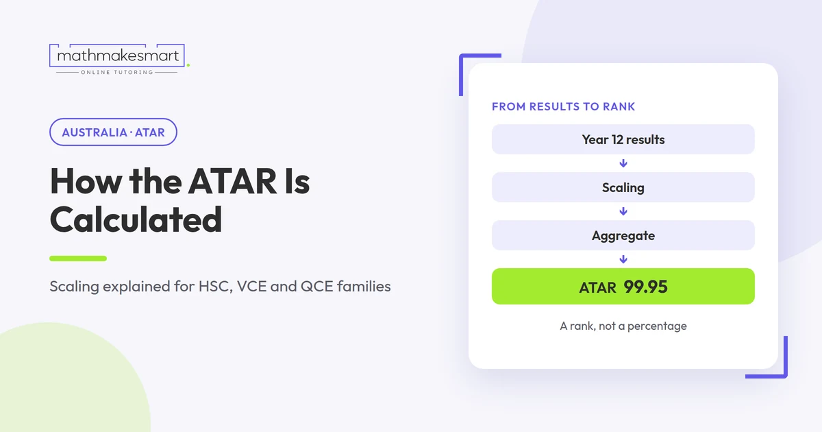 Flow diagram showing Year 12 results, scaling, aggregate and the ATAR rank