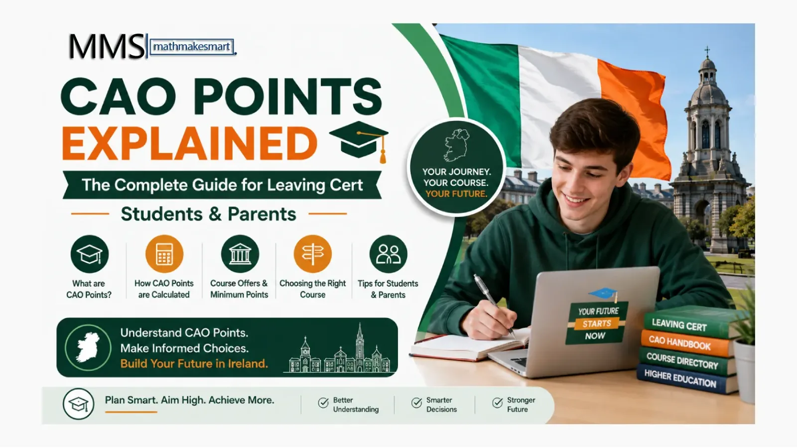 CAO points explained for Leaving Cert students and parents