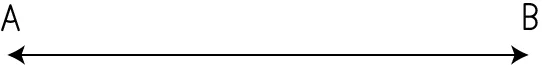 Angle AOB with vertex O formed by rays OA and OB