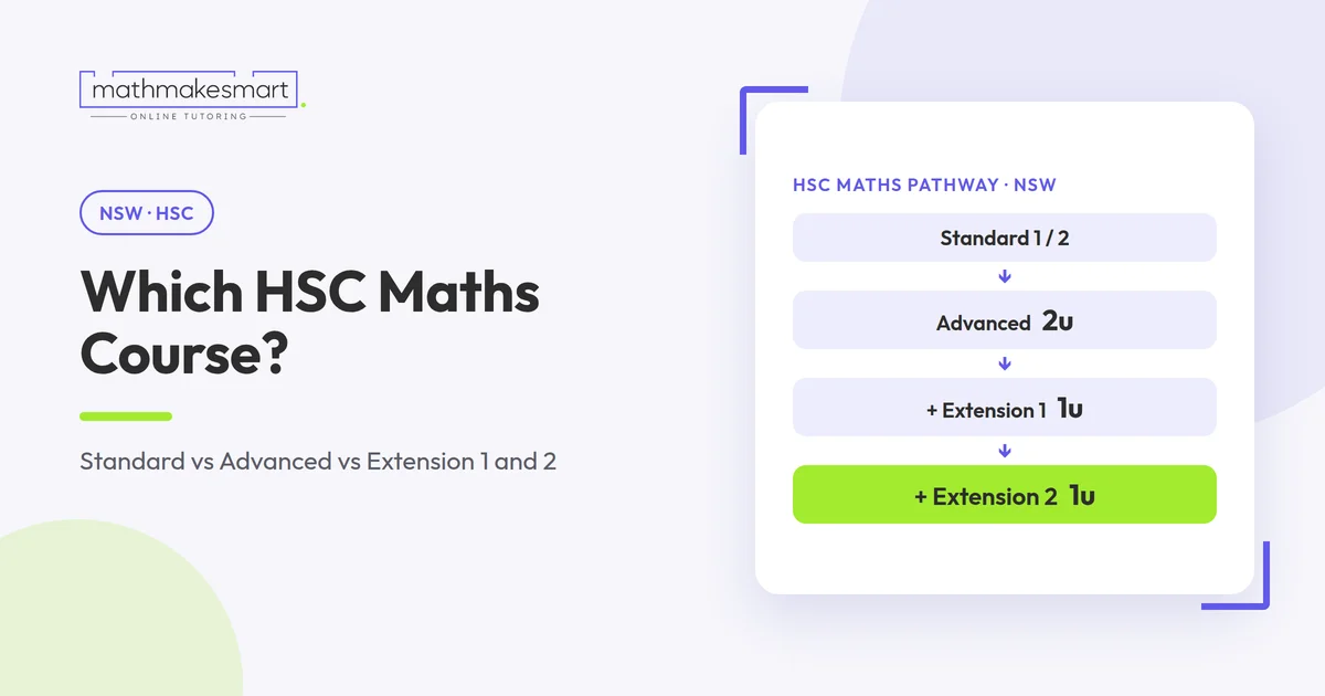 NSW HSC maths course pathway from Standard 1 to Extension 2