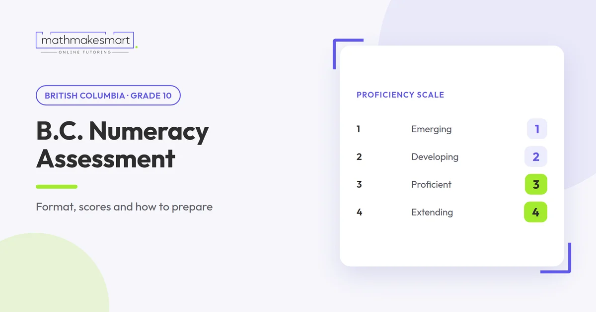 B.C. Grade 10 numeracy assessment proficiency scale from Emerging to Extending