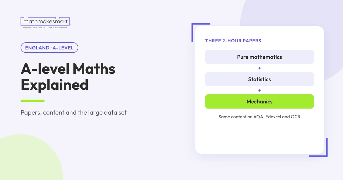 A-level Maths papers: pure maths, statistics and mechanics, with the large data set